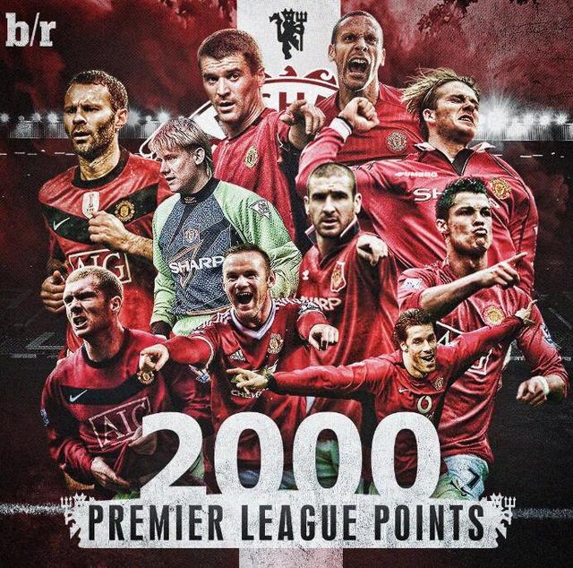 如今的球员 如今的球员